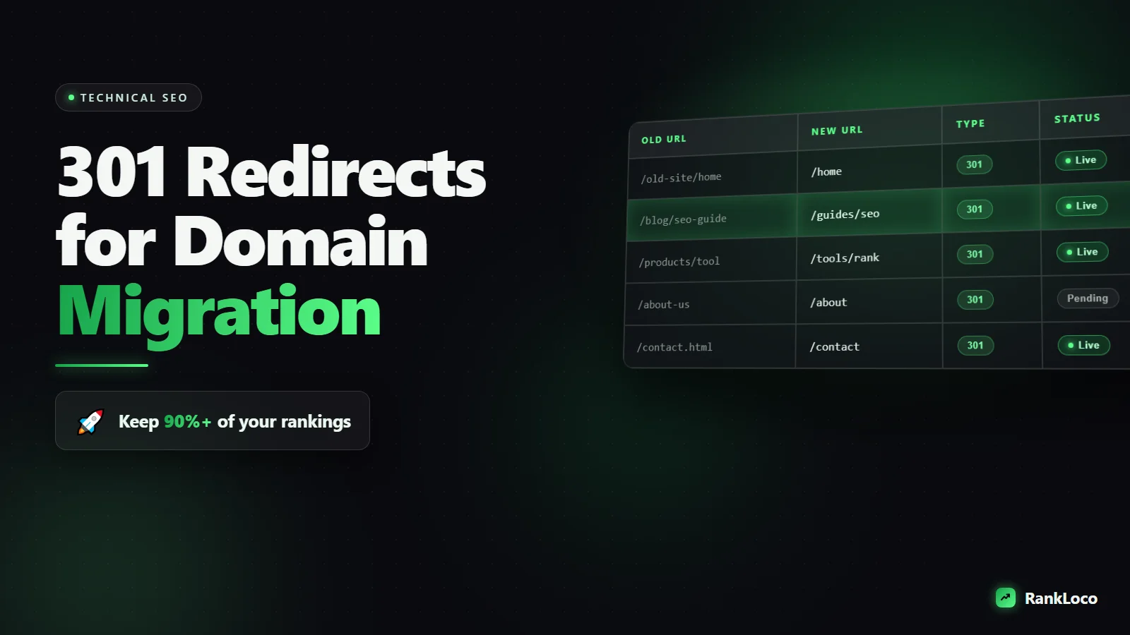 How to Set Up 301 Redirects When Migrating to a New Domain