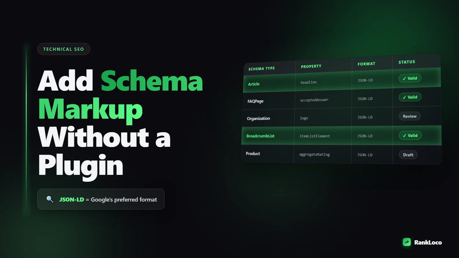 How to Add Schema Markup to a WordPress Site Without a Plugin