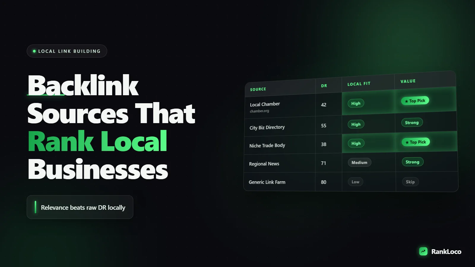 Best Backlink Sources for Local Service Businesses That Actually Work