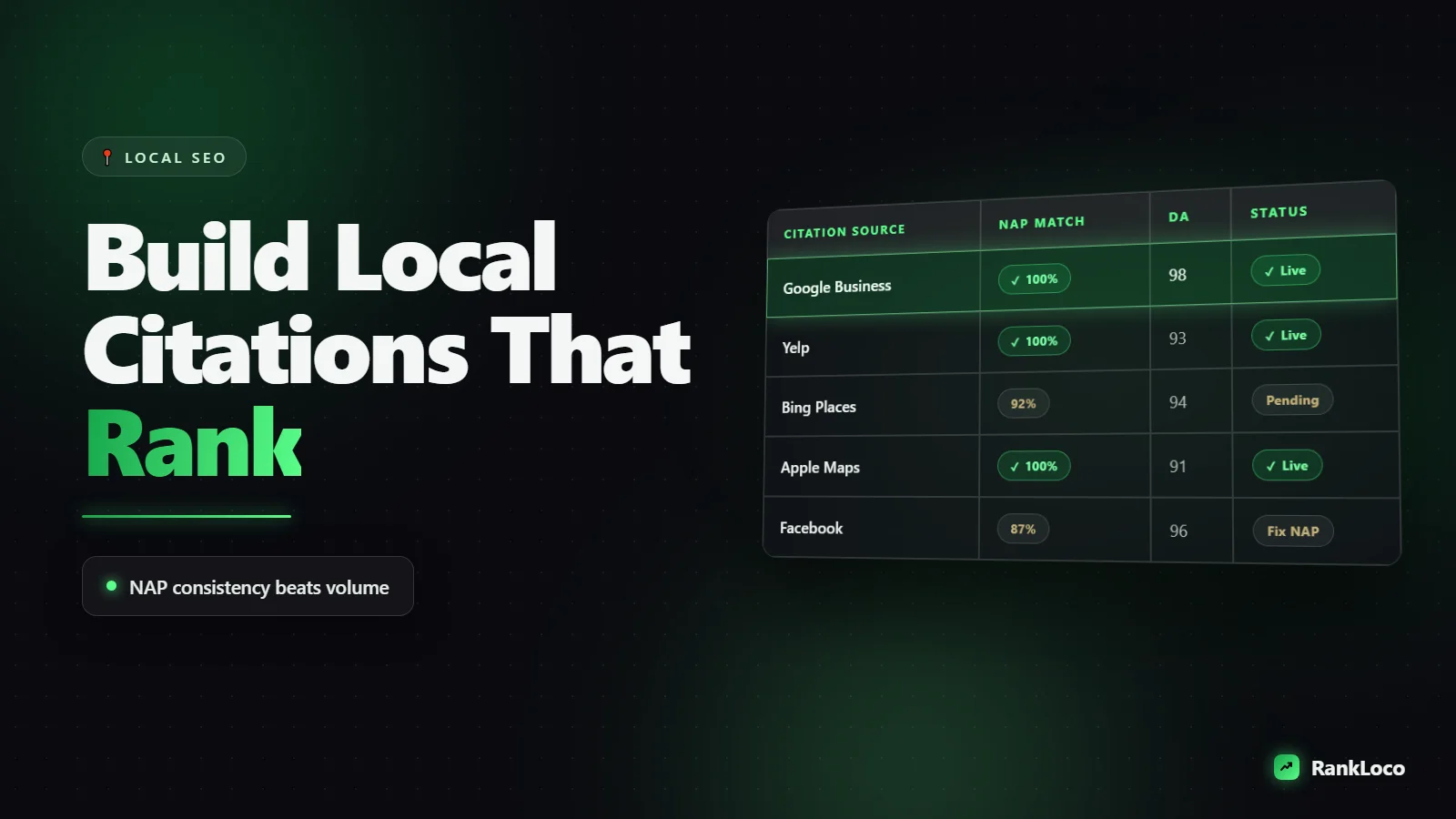 How to Build Local Citations for a Small Business