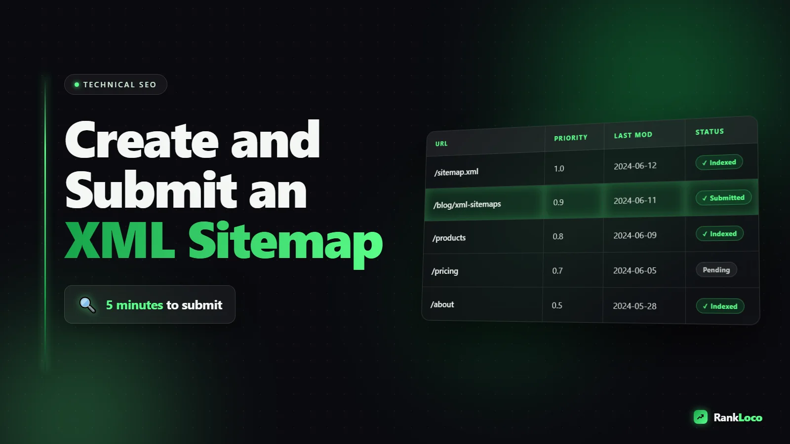 How to Create an XML Sitemap and Submit It to Google Search Console