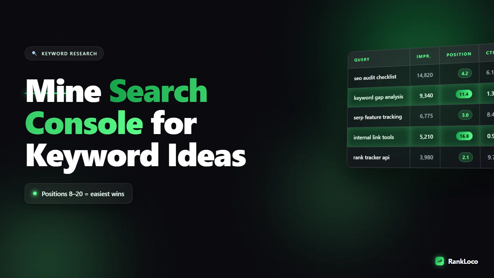 How to Use Google Search Console to Find New Keyword Ideas