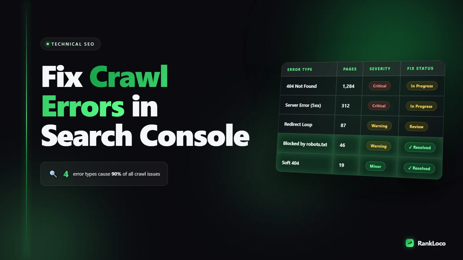 How to Fix Crawl Errors in Google Search Console