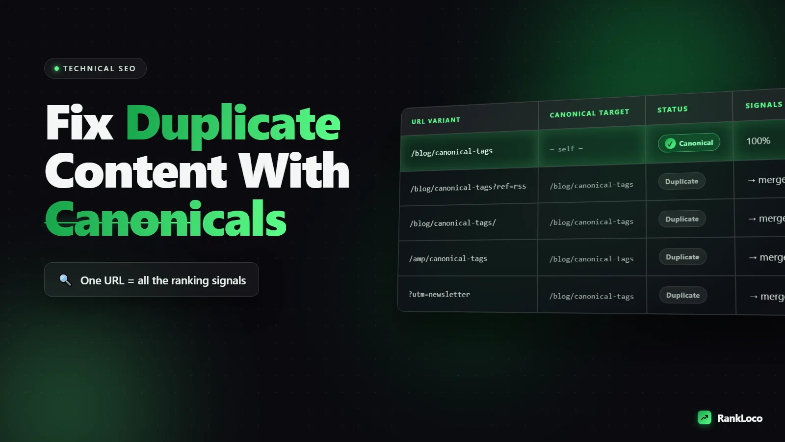How to Fix Duplicate Content Issues With Canonical Tags