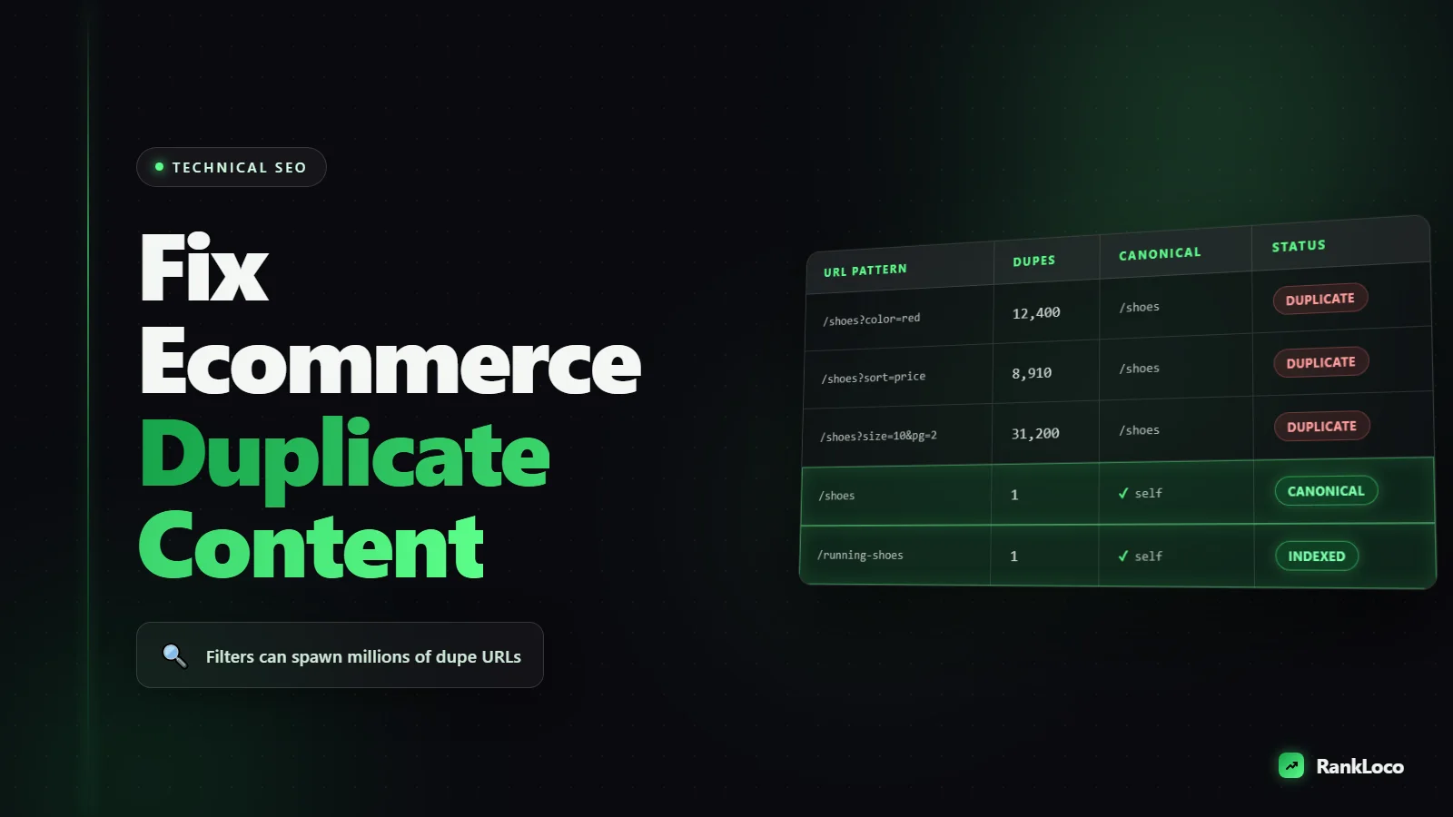 How to Fix Duplicate Content Issues on an Ecommerce Site
