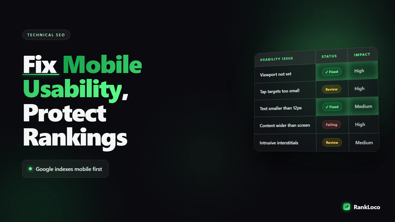 How to Fix Mobile Usability Issues That Hurt Your Rankings