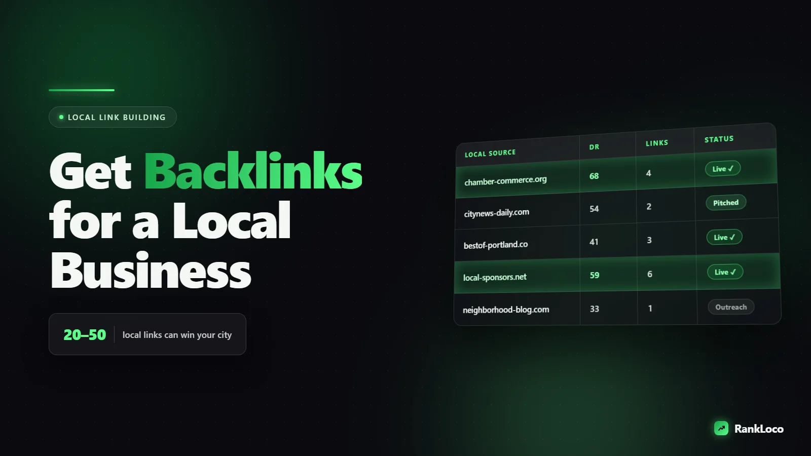 How to Get Backlinks for a Local Business Website