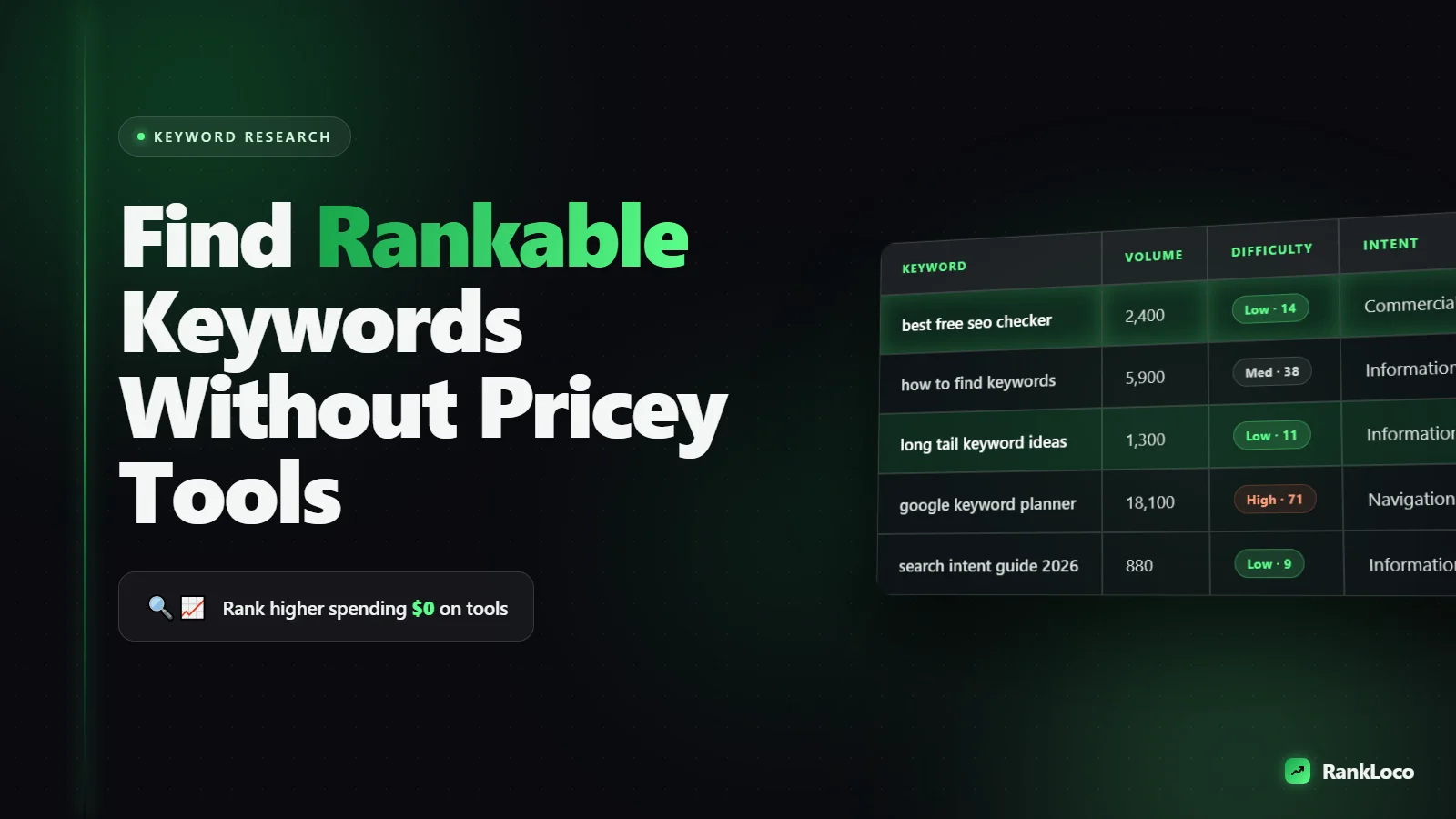 How to Do Keyword Research in 2026 (Without Expensive Tools)