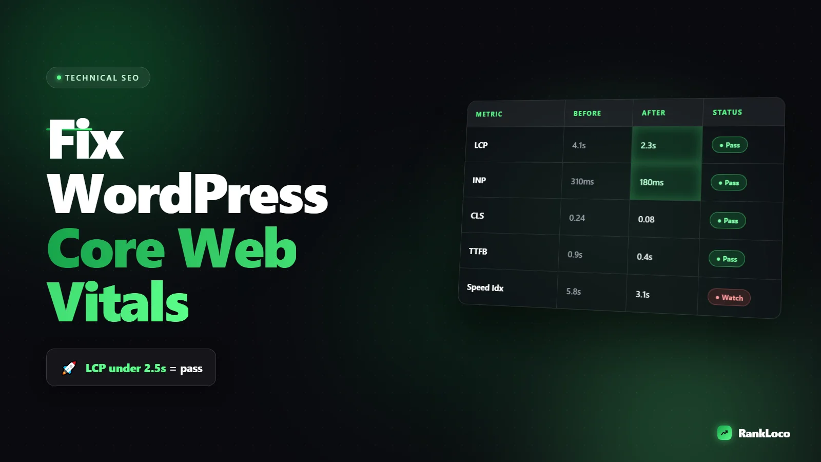 How to Improve Core Web Vitals on a WordPress Site