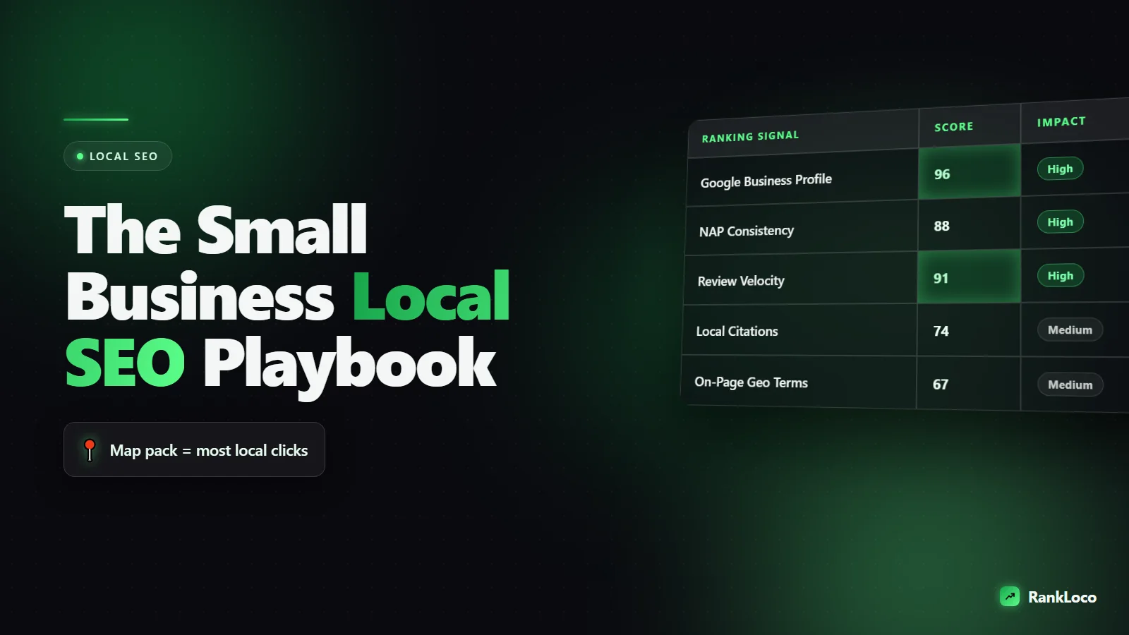 Local SEO for Small Businesses: A Practical Playbook
