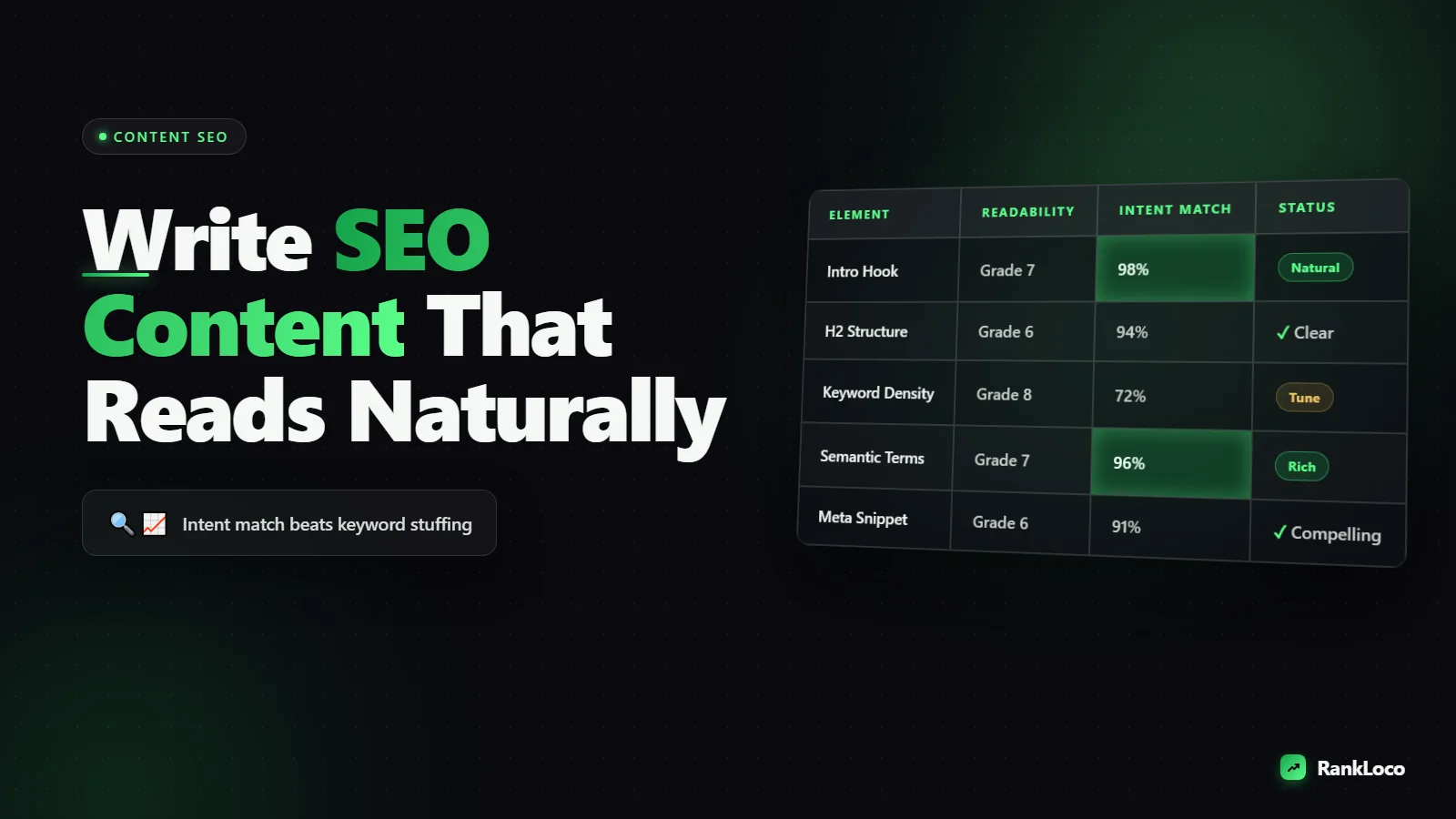 How to Write SEO Friendly Blog Content That Reads Naturally